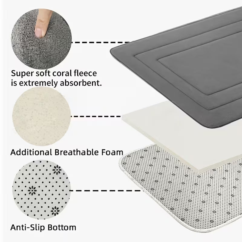 Πατάκι Μπάνιου από Memory Foam